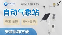 自動(dòng)氣象站如何監(jiān)測(cè)天氣變化狀況？